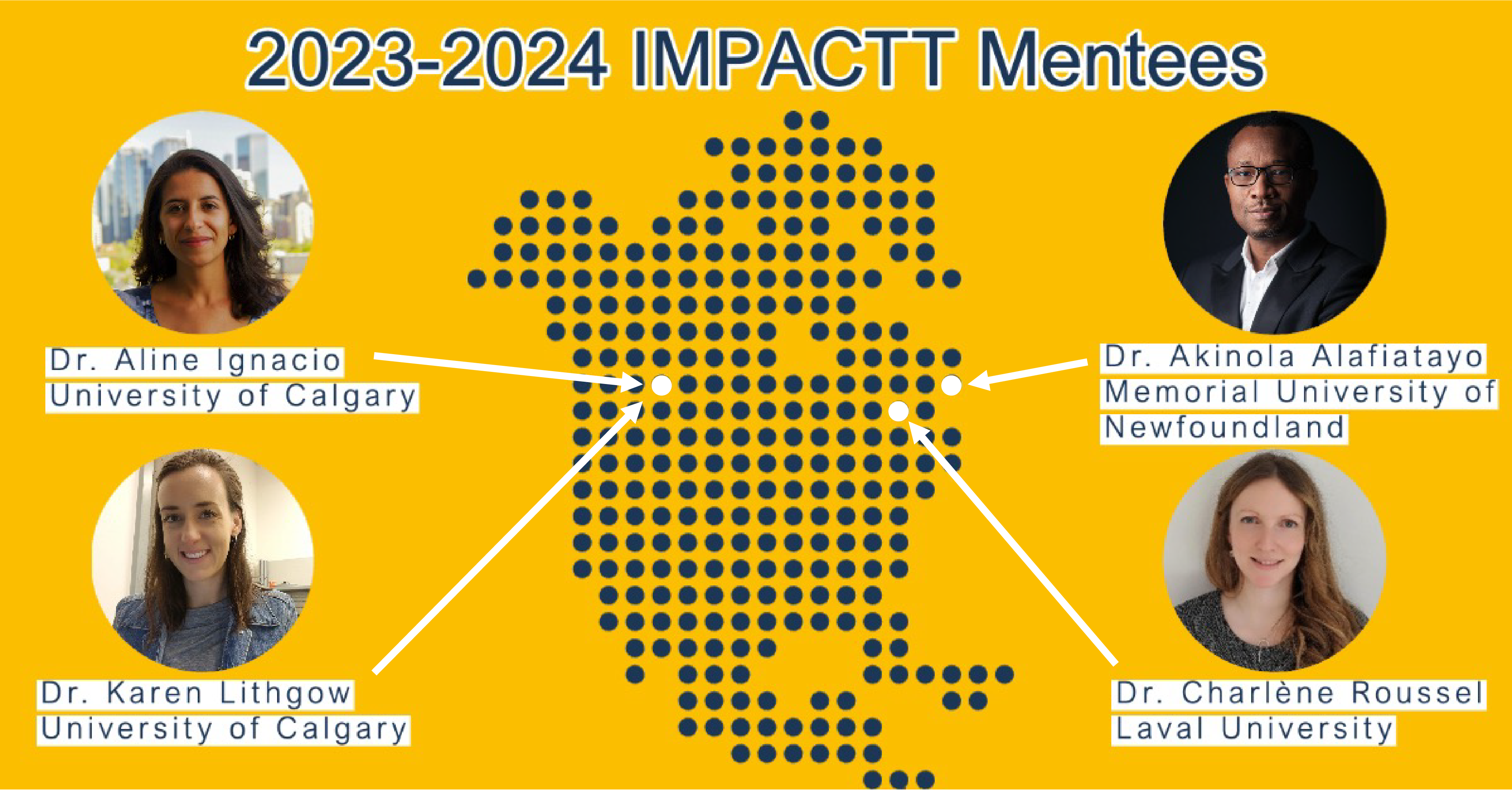 Congratulations To Our 2023 2024 IMPACTT Mentorship Cohort   Mentees Twitter 